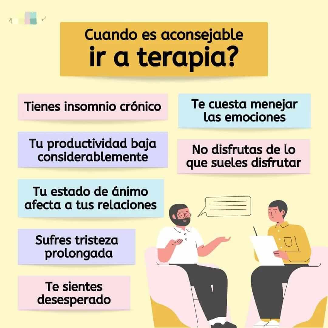 Psic. Laura Rivas