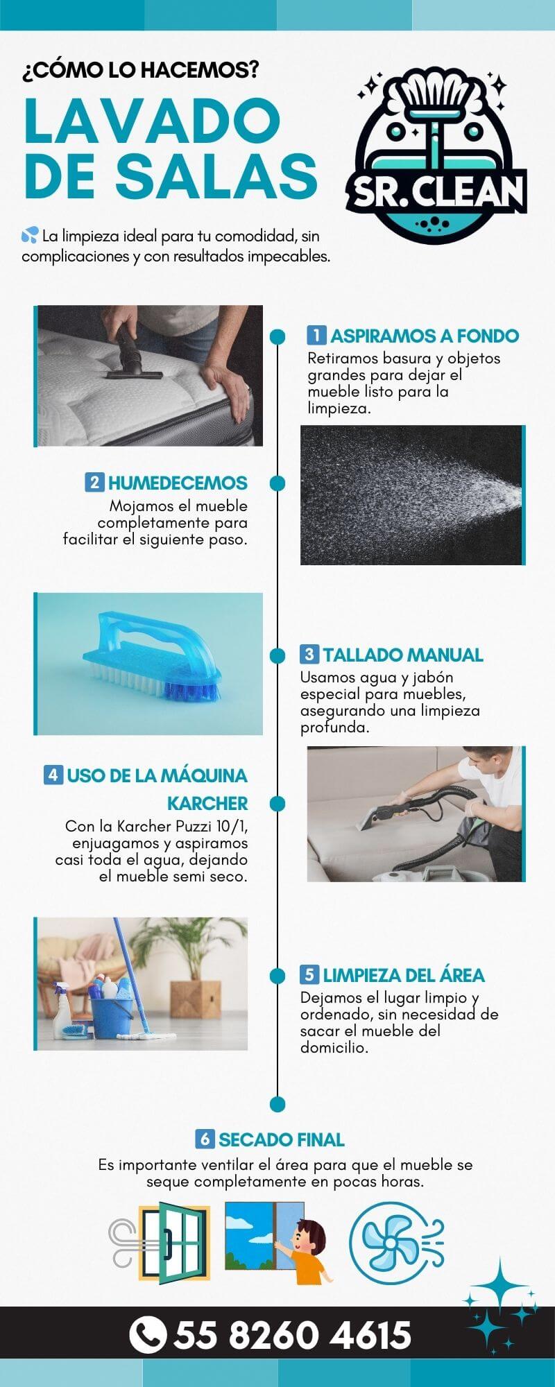 Sr Clean